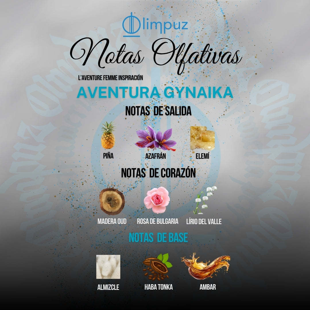 Aventura Gynaika - Inspiración L'Aventure Femme