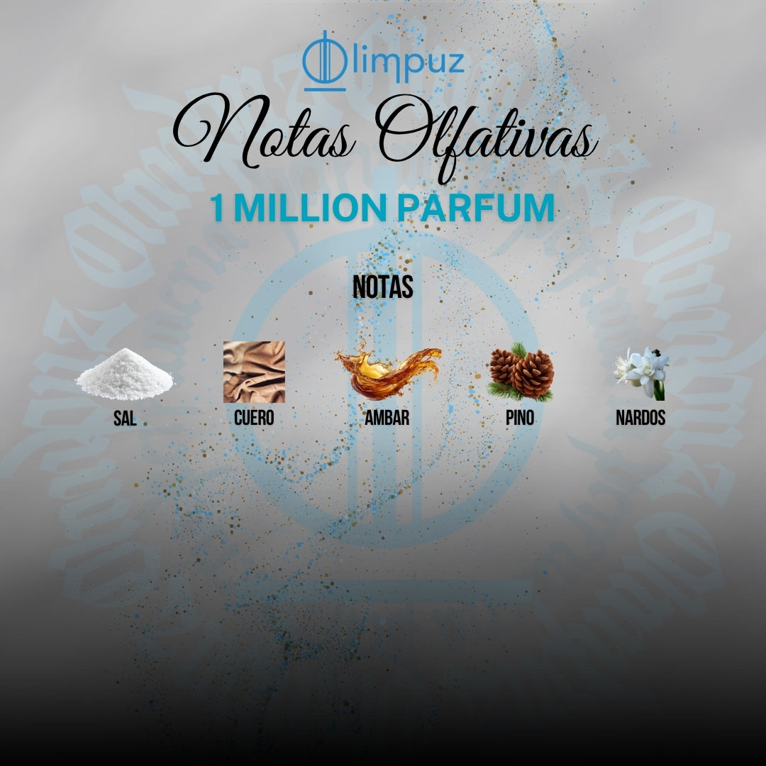 Inspiración 1 million parfum Paco Rabanne