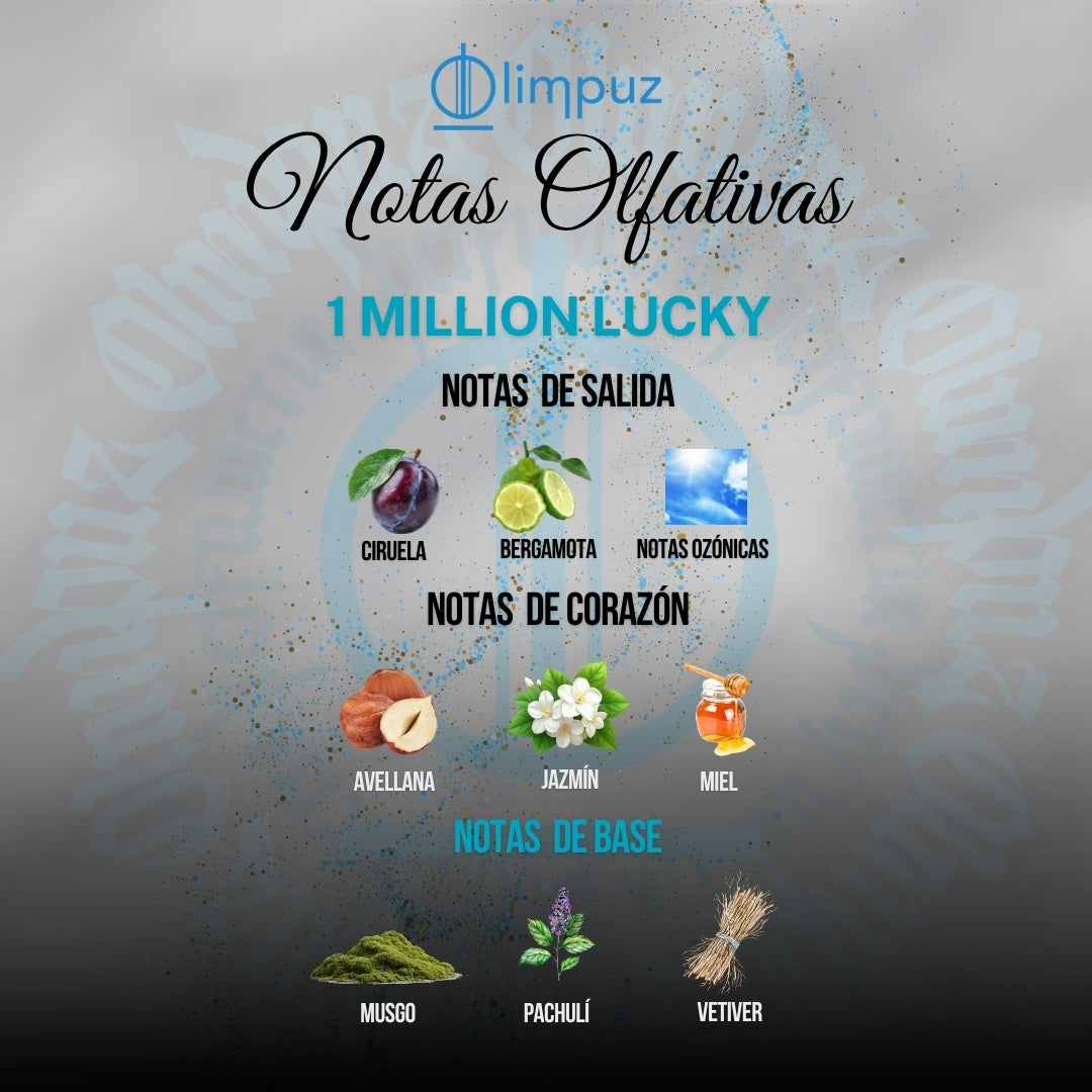 Inspiración 1 million lucky Paco Rabanne