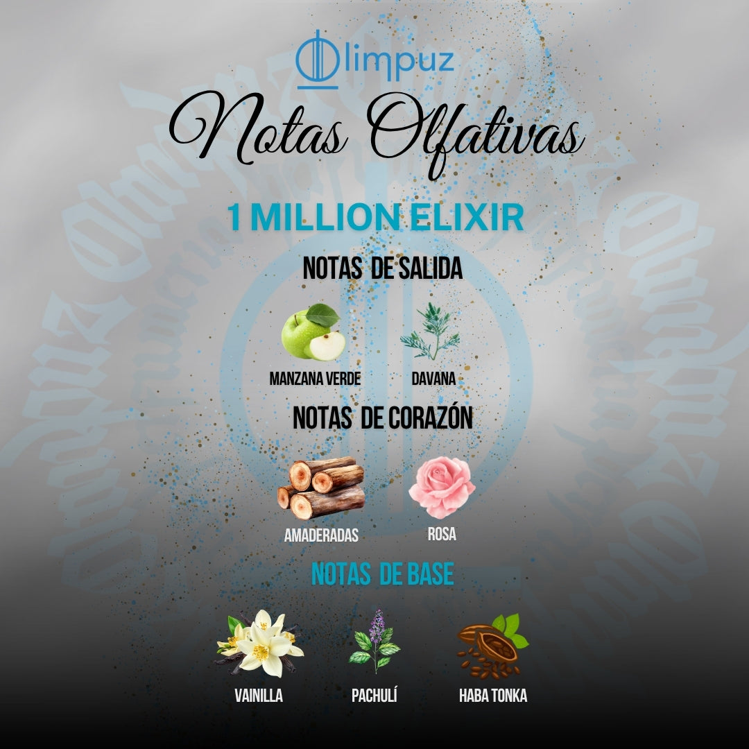 Inspiración 1 million elixir Paco Rabanne