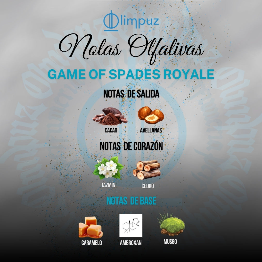 Inspiración Game of Spades Royale Jo Milano