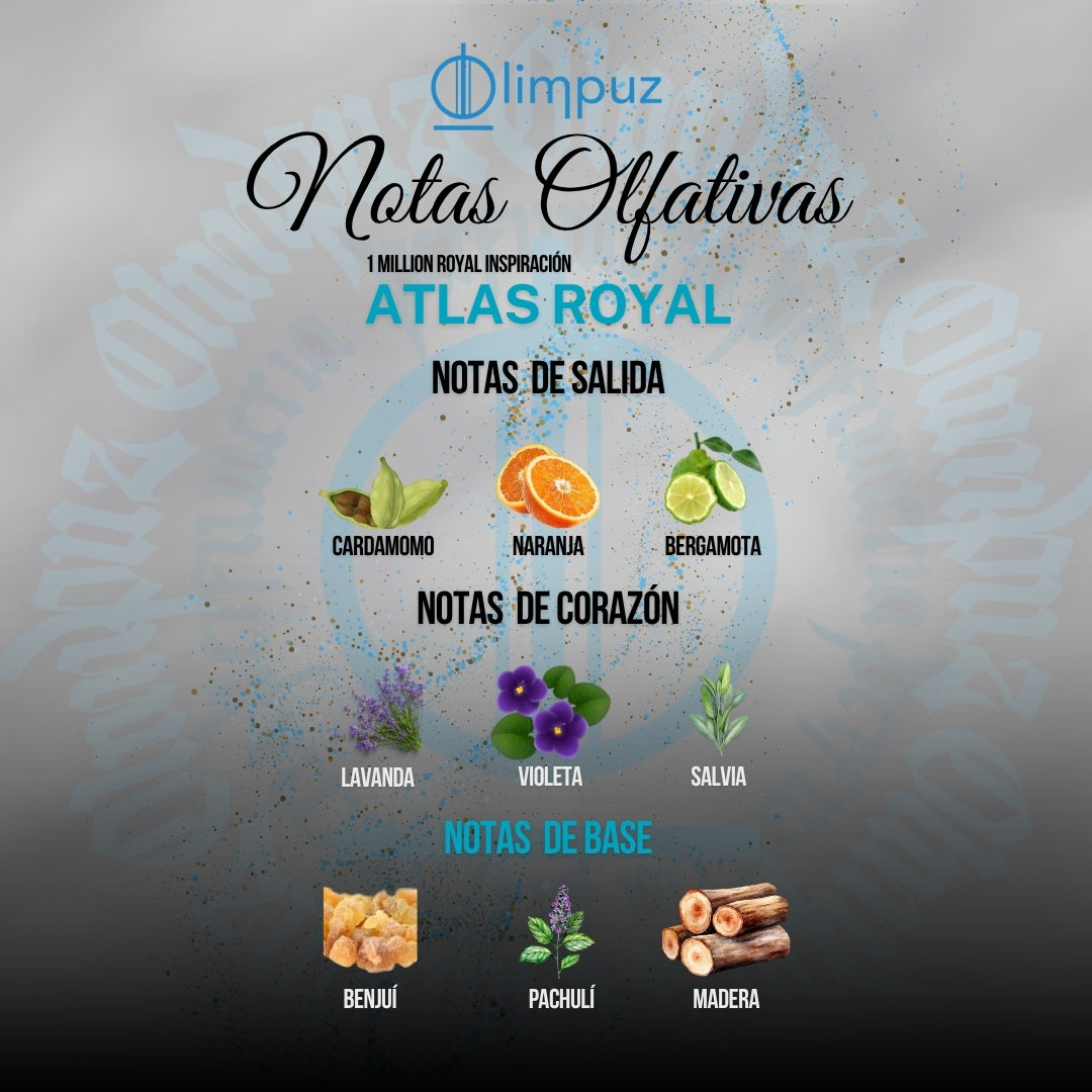 Atlas Royal - Inspiración 1 Million Royal