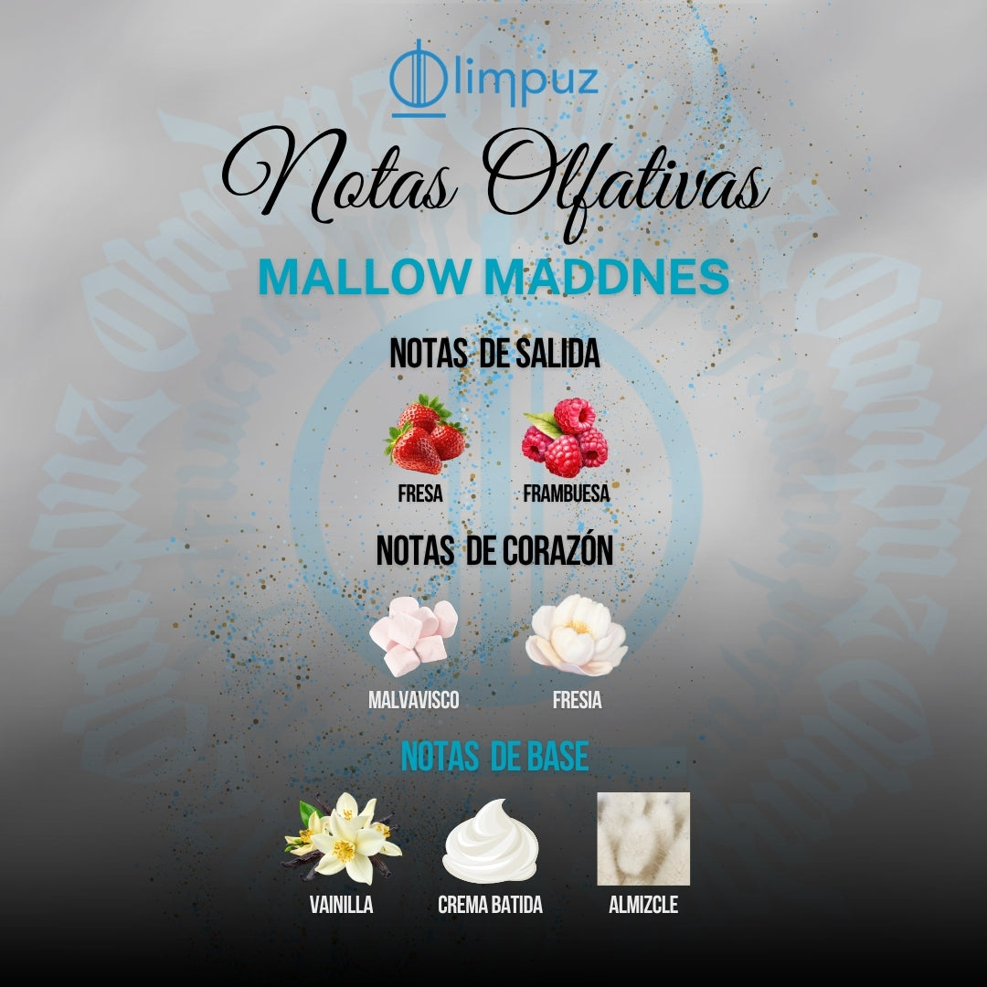 Inspiración Mallow Madness Lattafa