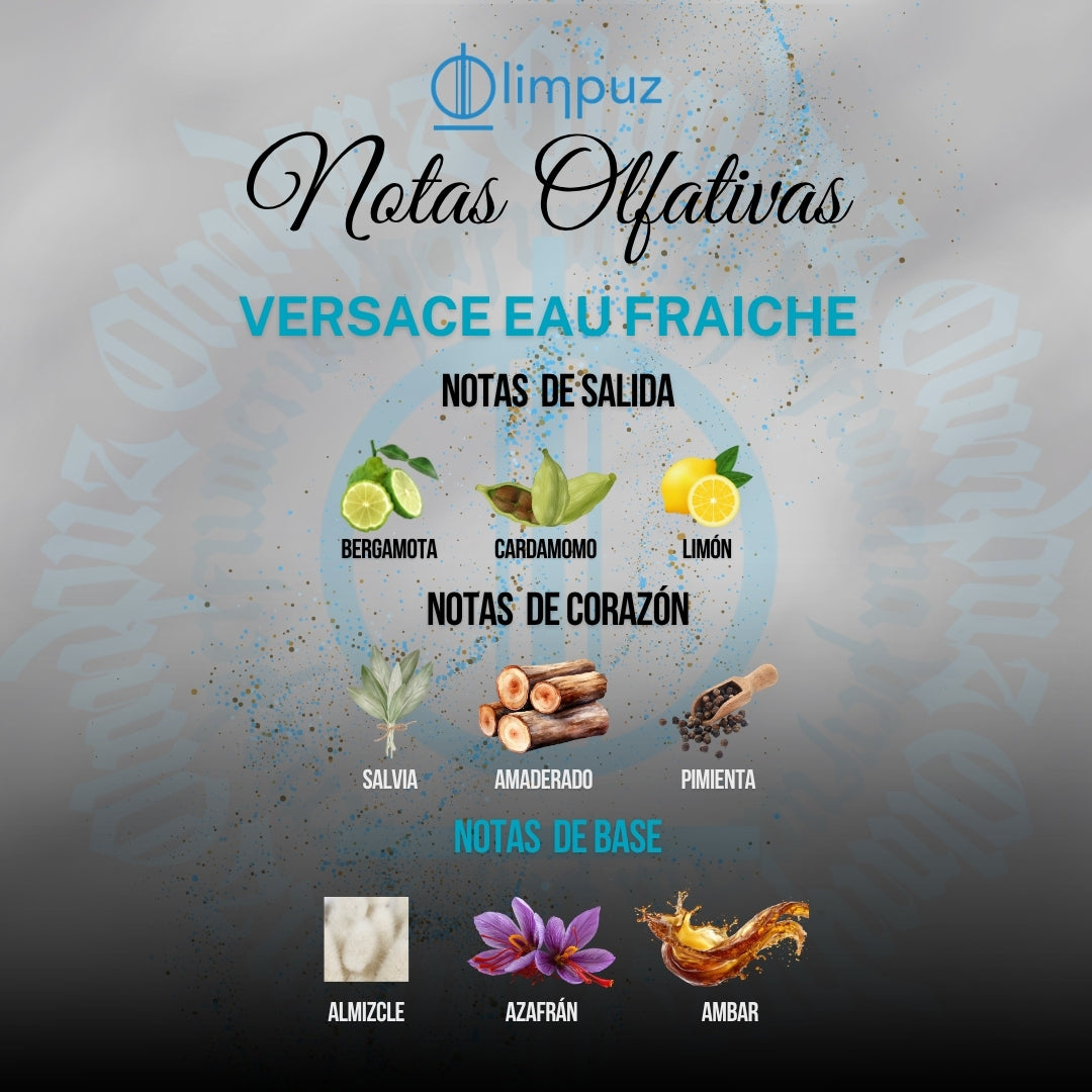 Inspiración Versace eau fraiche