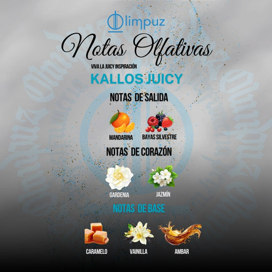 Kallos Juicy - Inspiración Viva la Juicy