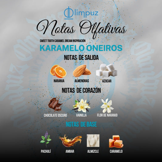 Karamelo Oneiros - Inspiración Sweet Tooth Caramel Dream