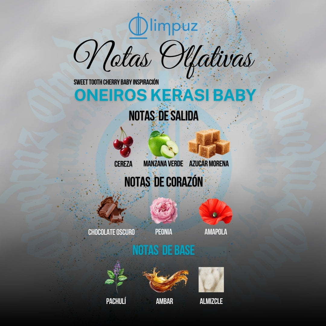 Oneiros Kerasi Baby - Inspiración Sweet Tooth Cherry Baby