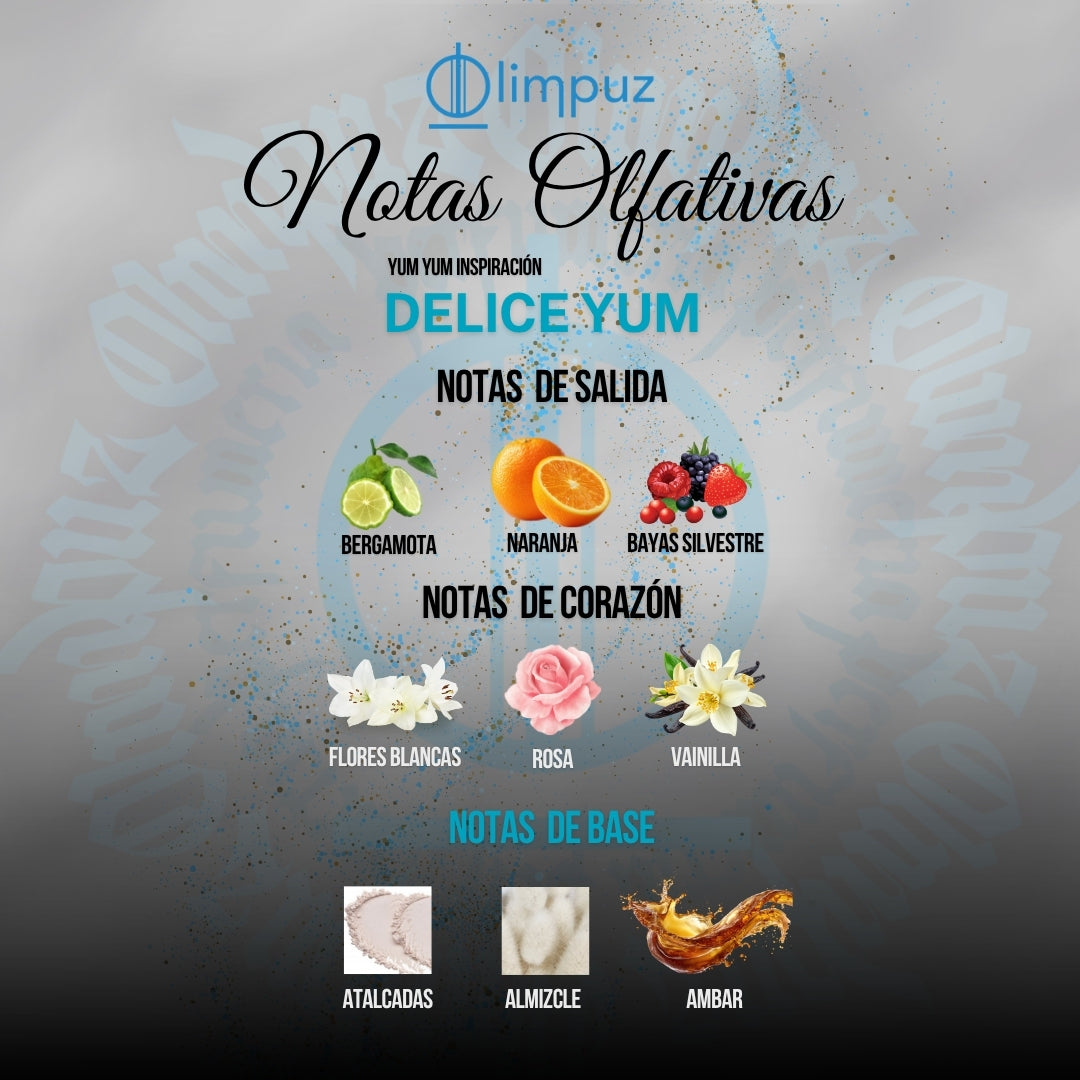 Delice Yum - Inspiración Yum Yum