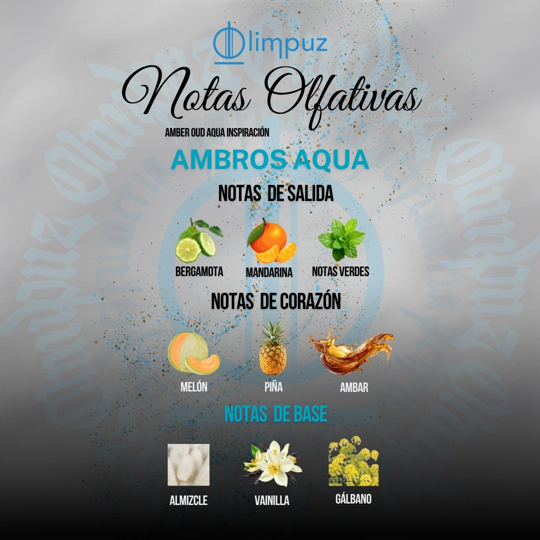 Ambros Aqua - Inspiración Amber Oud Aqua Dubai