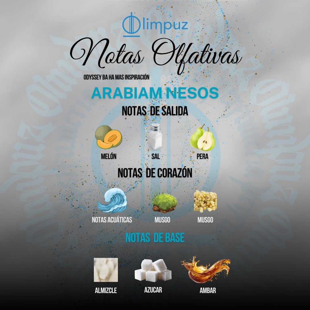 Arabiam Nesos - Inspiración Odyssey Bahamas