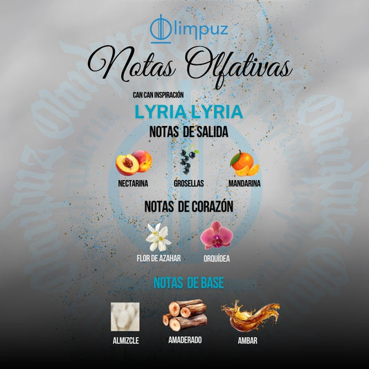 Lyria Lyria - Inspiración Can Can