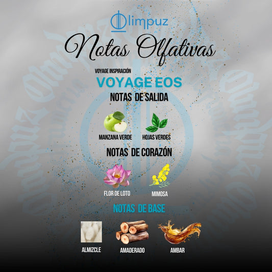 Voyage Eos - Inspiración My Voyage
