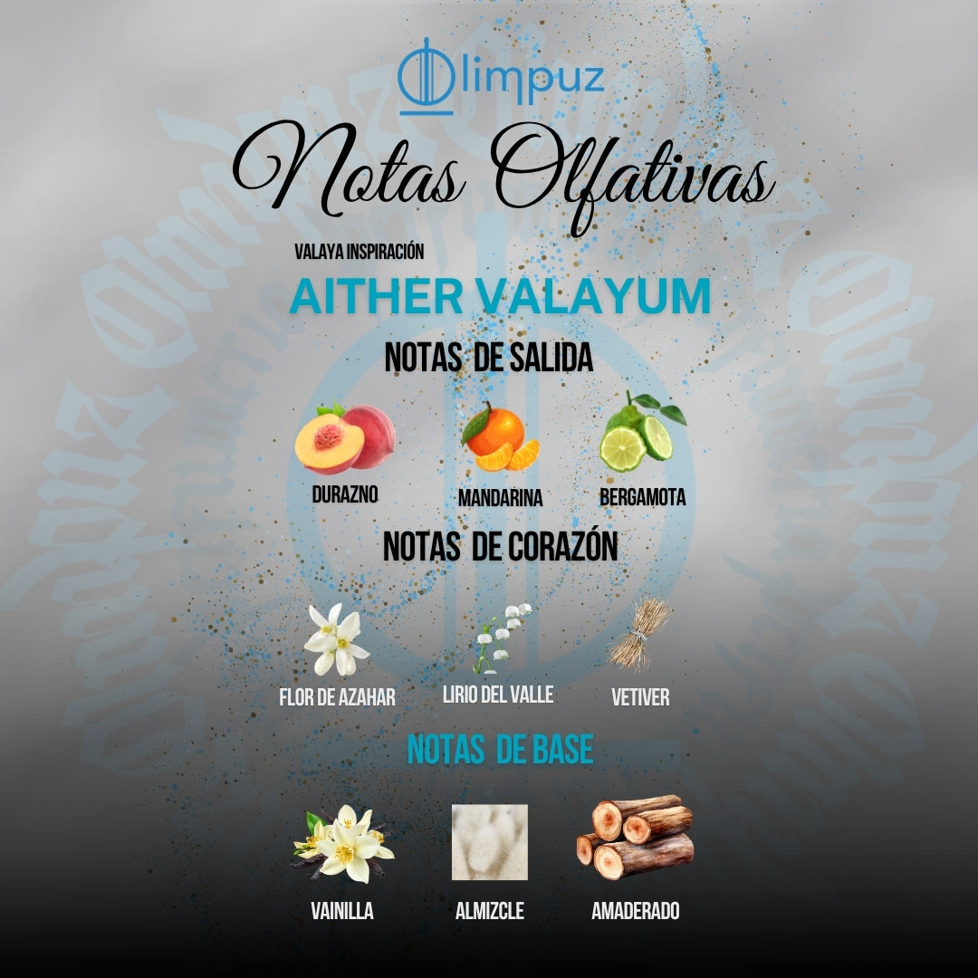 Aither Valayum - Inspiración Valaya