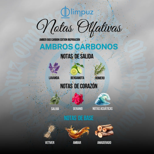 Ambros Carbonos - Inspiración Amber Oud Carbon