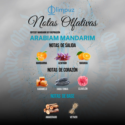 Arabiam Mandarim - Inspiración Odyssey Mandarin Sky