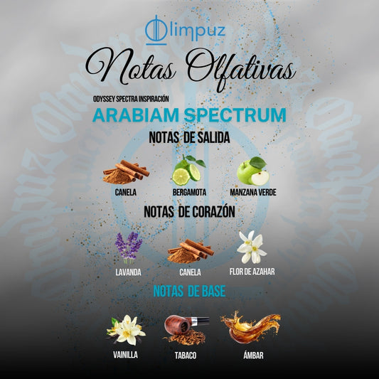 Arabiam Spectrum - Inspiración Oddysey spectra
