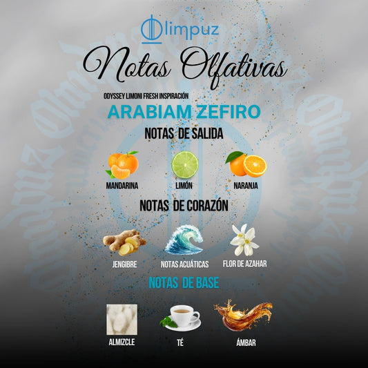 Arabiam Zefiro - Inspiración Limoni Fresh