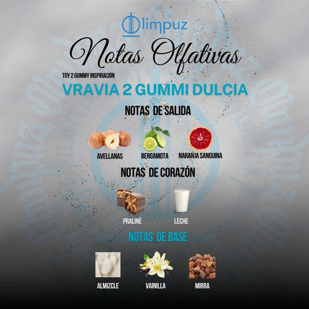 Vravia 2 Gummi Dulcia - Inspiración Toy 2 Gummy