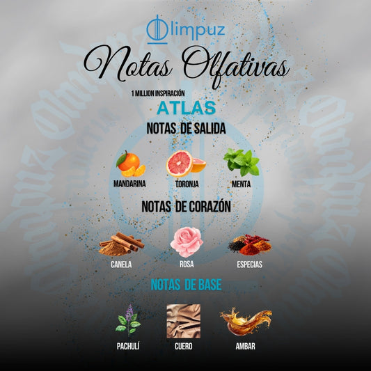 Atlas - Inspiración One Million