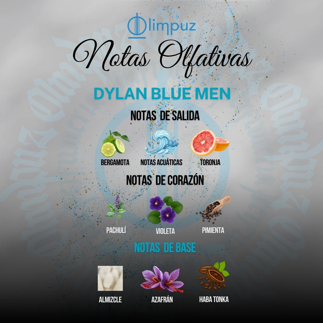 Inspiración Dylan Blue man Versace