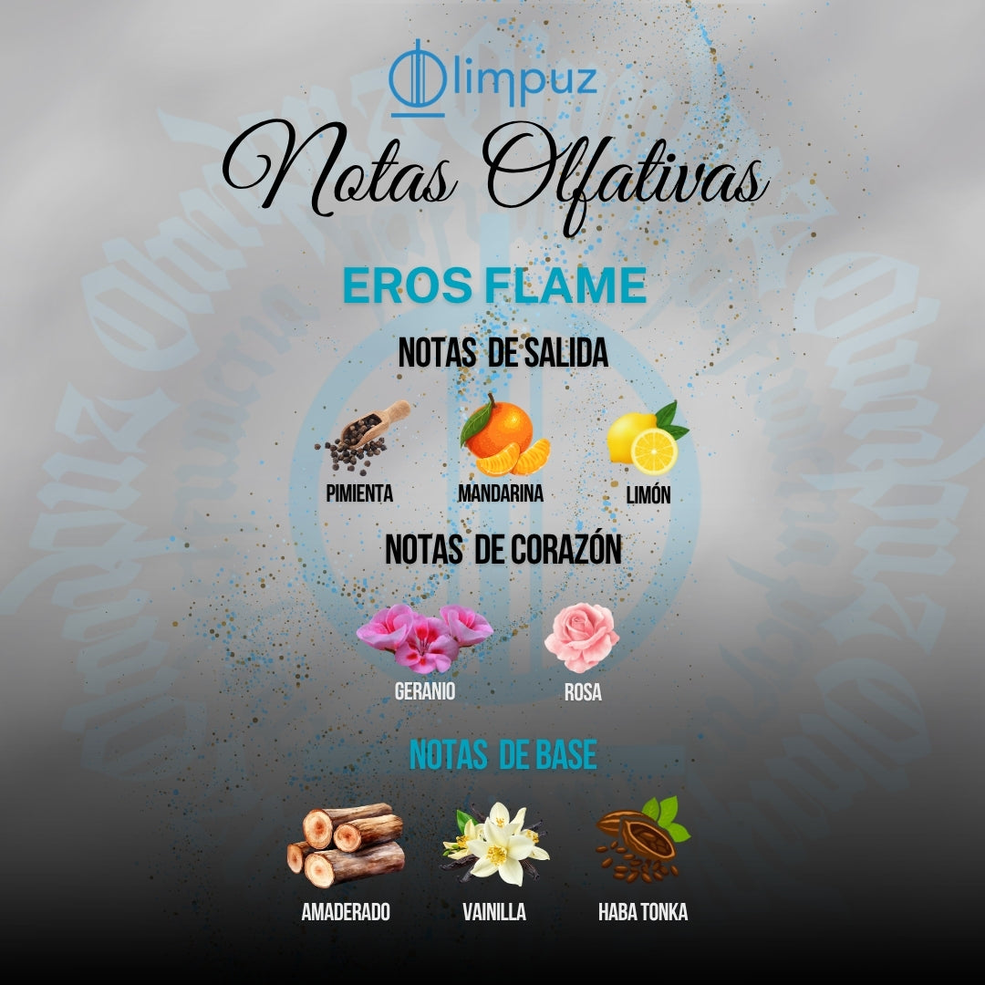 Inspiración Eros flame Versace