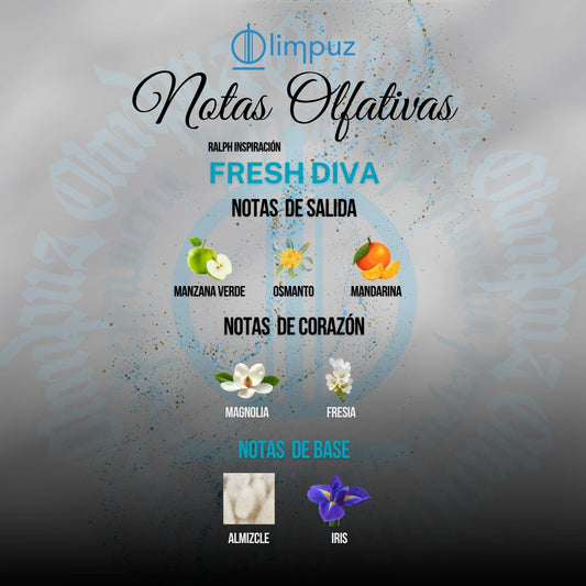 Fresh Diva - Inspiración Ralph