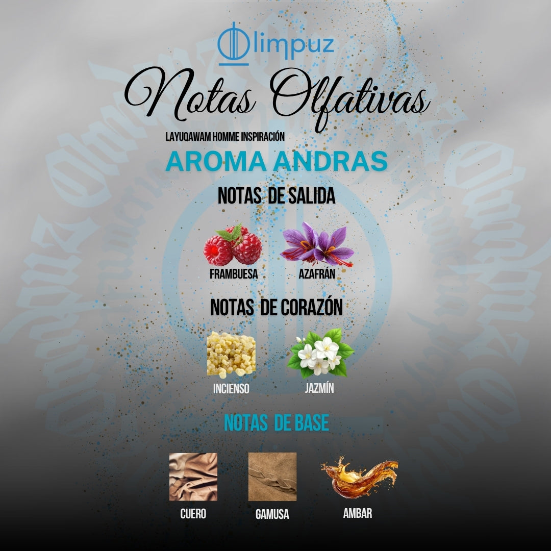 Aroma Andras - Inspiración La Yuqawam Homme