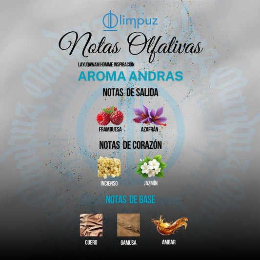 Aroma Andras - Inspiración La Yuqawam Homme