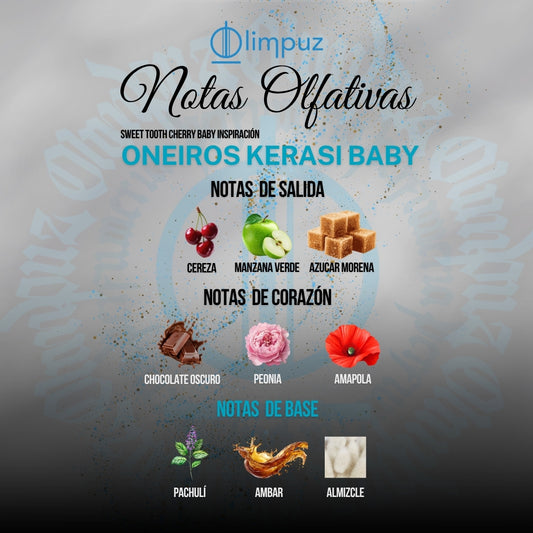 Oneiros Kerasi Baby - Inspiración Sweet Tooth Cherry Baby