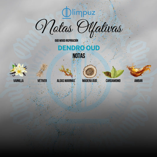 Dendro Oud - Inspiración Oud Wood