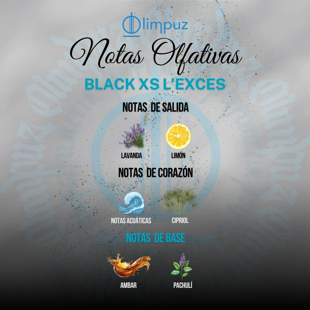 Inspiración Black xs l’excés Paco Rabanne