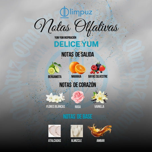 Delice Yum - Inspiración Yum Yum