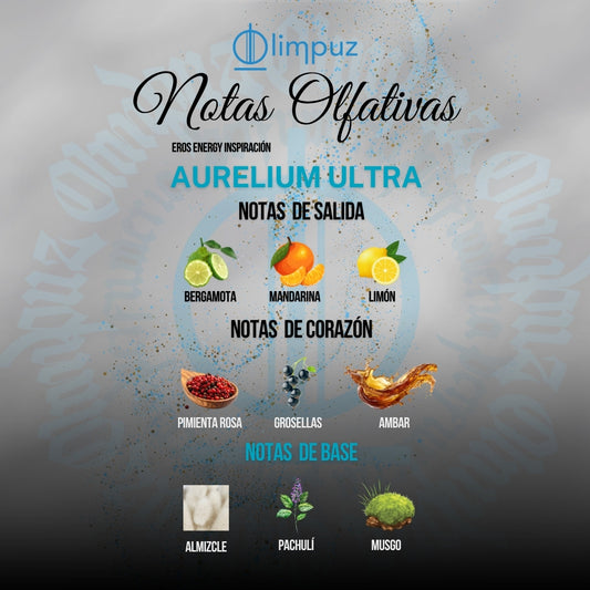Aurelium Ultra - Inspiración Eros Energy