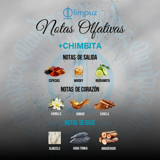+ Chimbita - Olimpuz