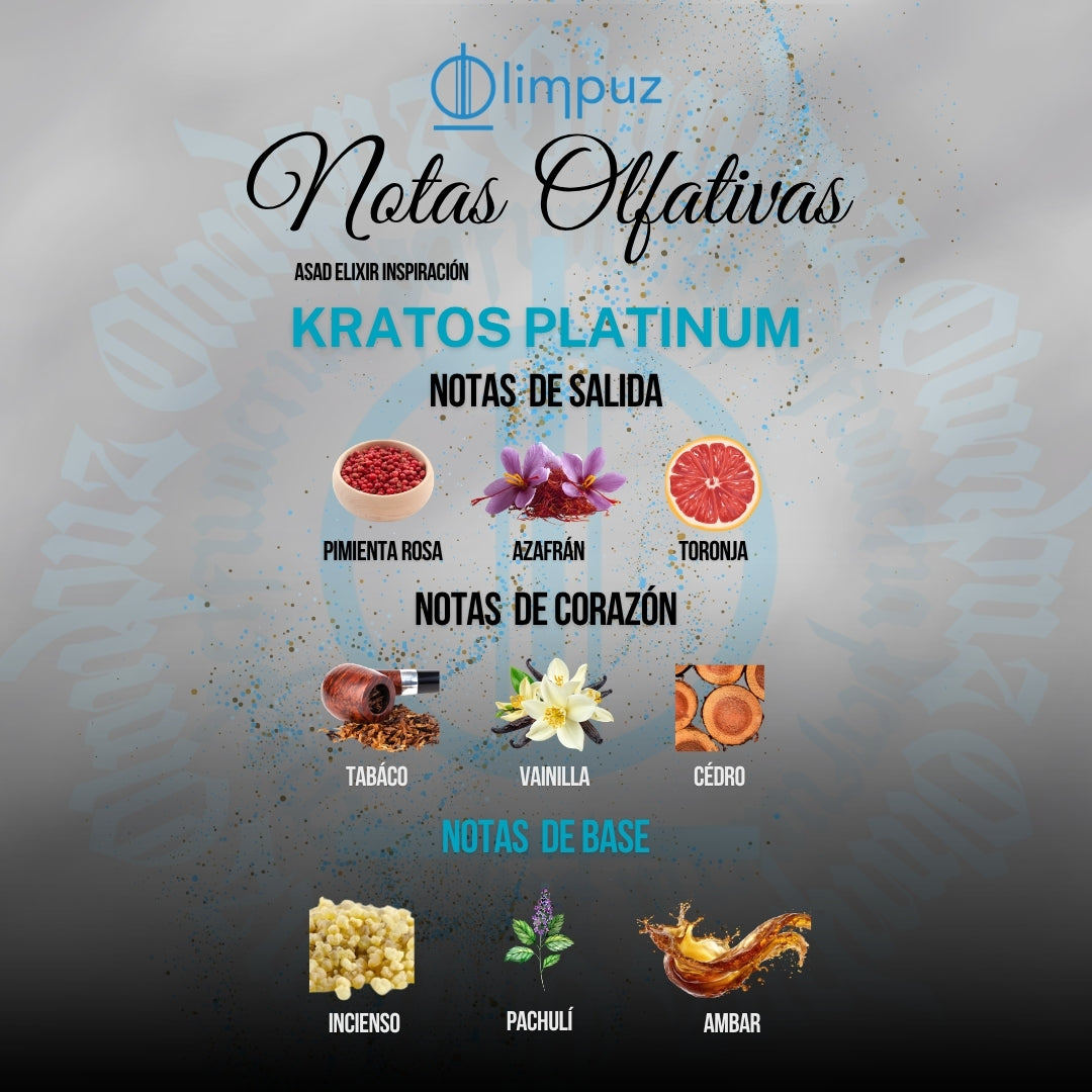 Kratos Platinum - Inspiración Asad Elixir