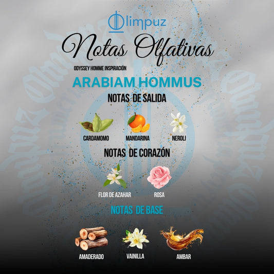 Arabiam Hommus - Inspiración Odyssey Homme