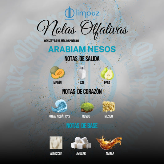 Arabiam Nesos - Inspiración Odyssey Bahamas