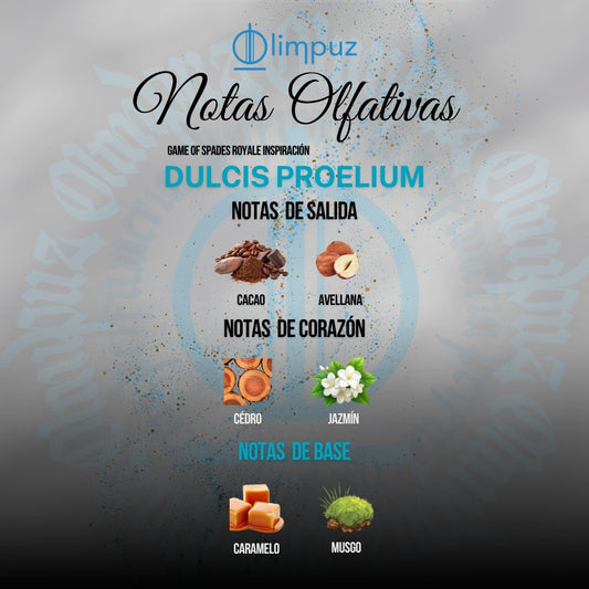 Dulcis Proelium - Inspiración Game of Spades Royale