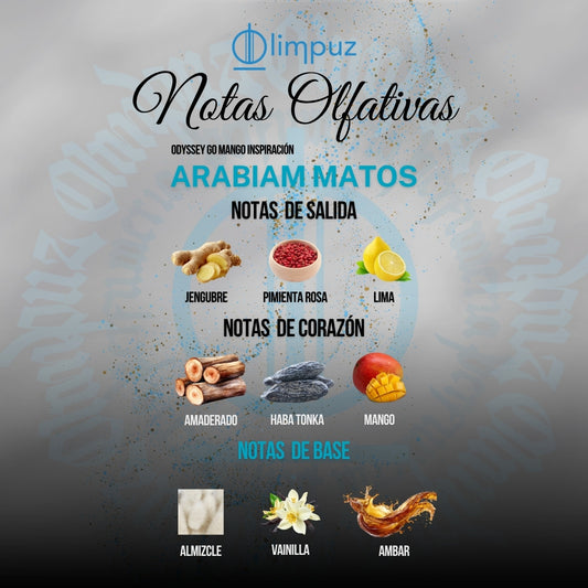 Arabiam Mantos - Inspiración Go Mango