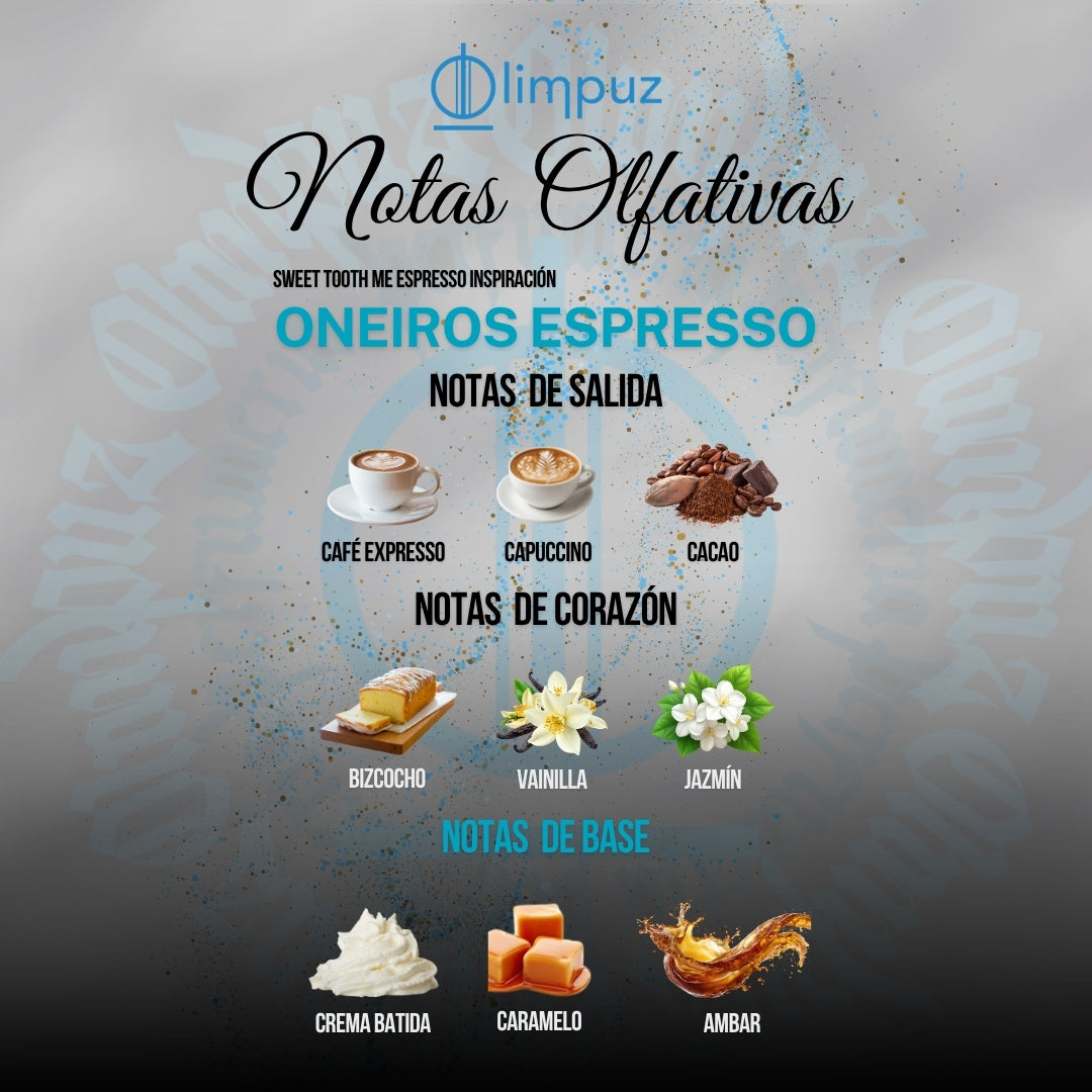 Oneiros Espresso - Inspiración Sweet Tooth Me Espresso