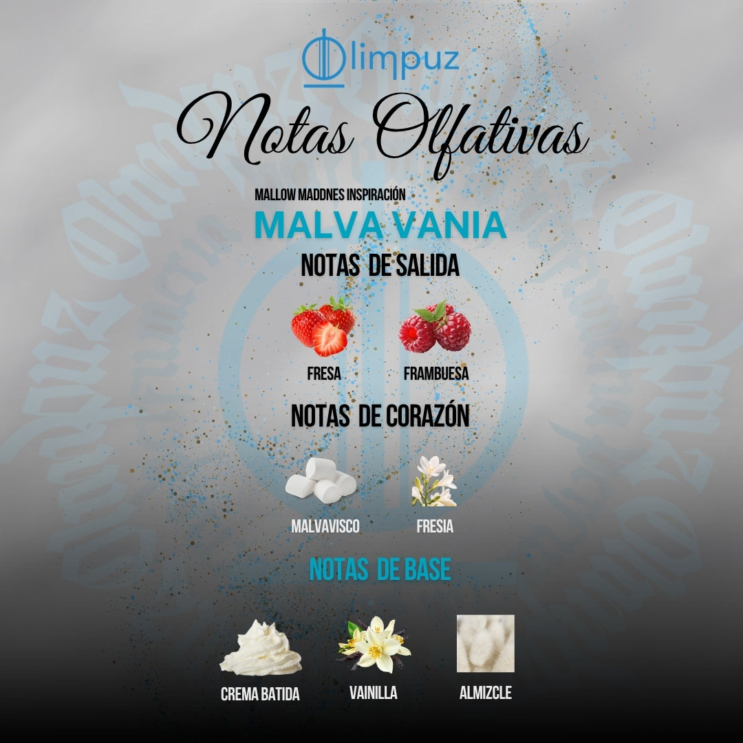 Malva Mania - Inspiración Mallow Madness