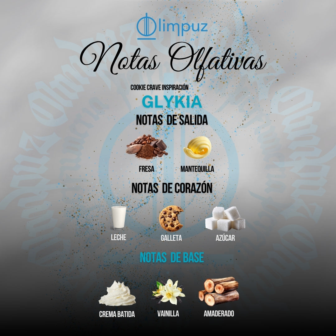 Glykia - Inspiración Cookie Crave