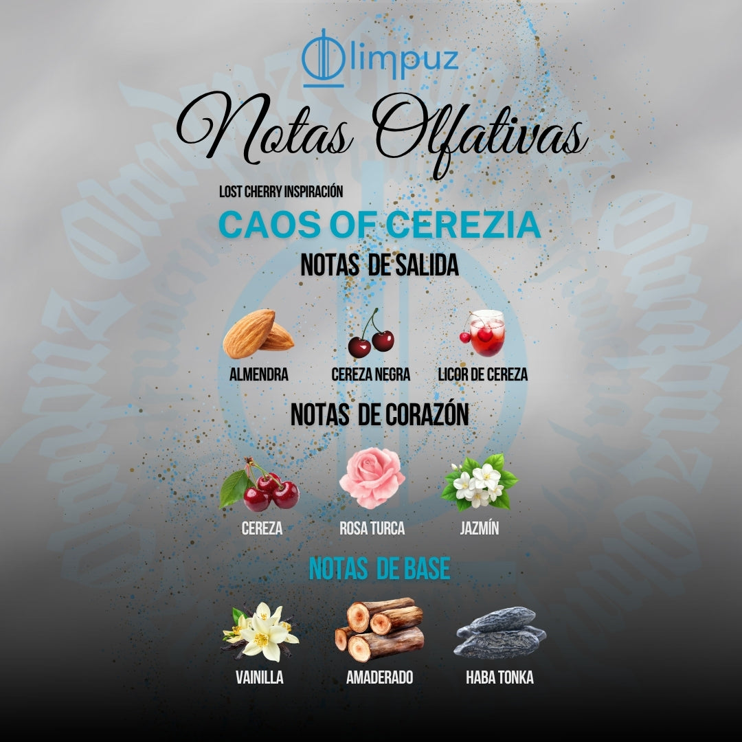 Caos of Cerezia - Inspiración Lost Cherry
