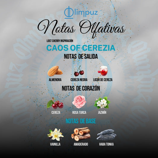 Caos of Cerezia - Inspiración Lost Cherry