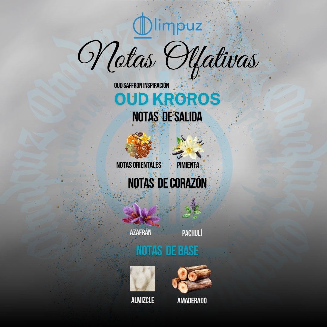 Oud Kroros - Inspiración Oud Saffron