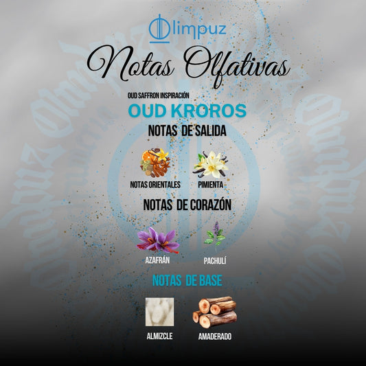 Oud Kroros - Inspiración Oud Saffron