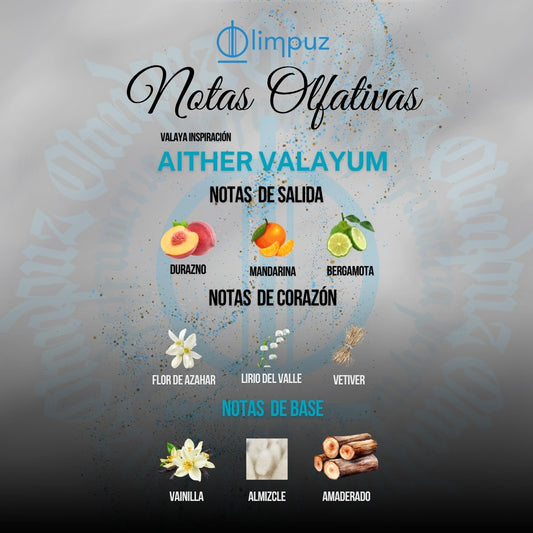 Aither Valayum - Inspiración Valaya