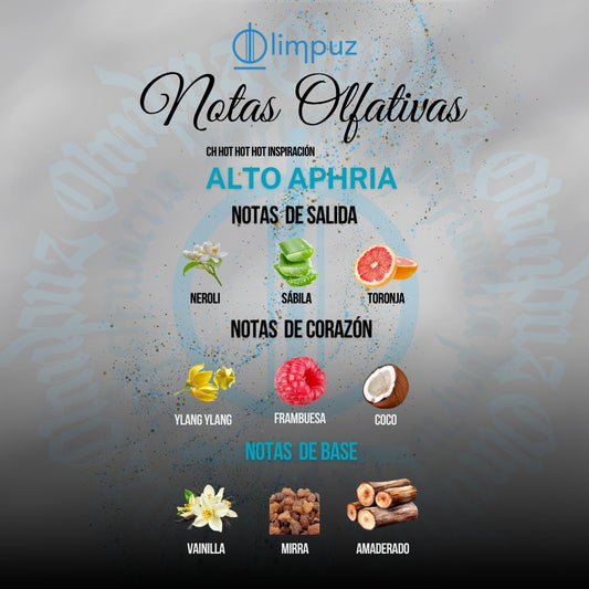 Alto Aphria - Inspiración CH hot hot hot