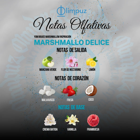 Marshmallo Delice - Inspiración Yum Marshmallow