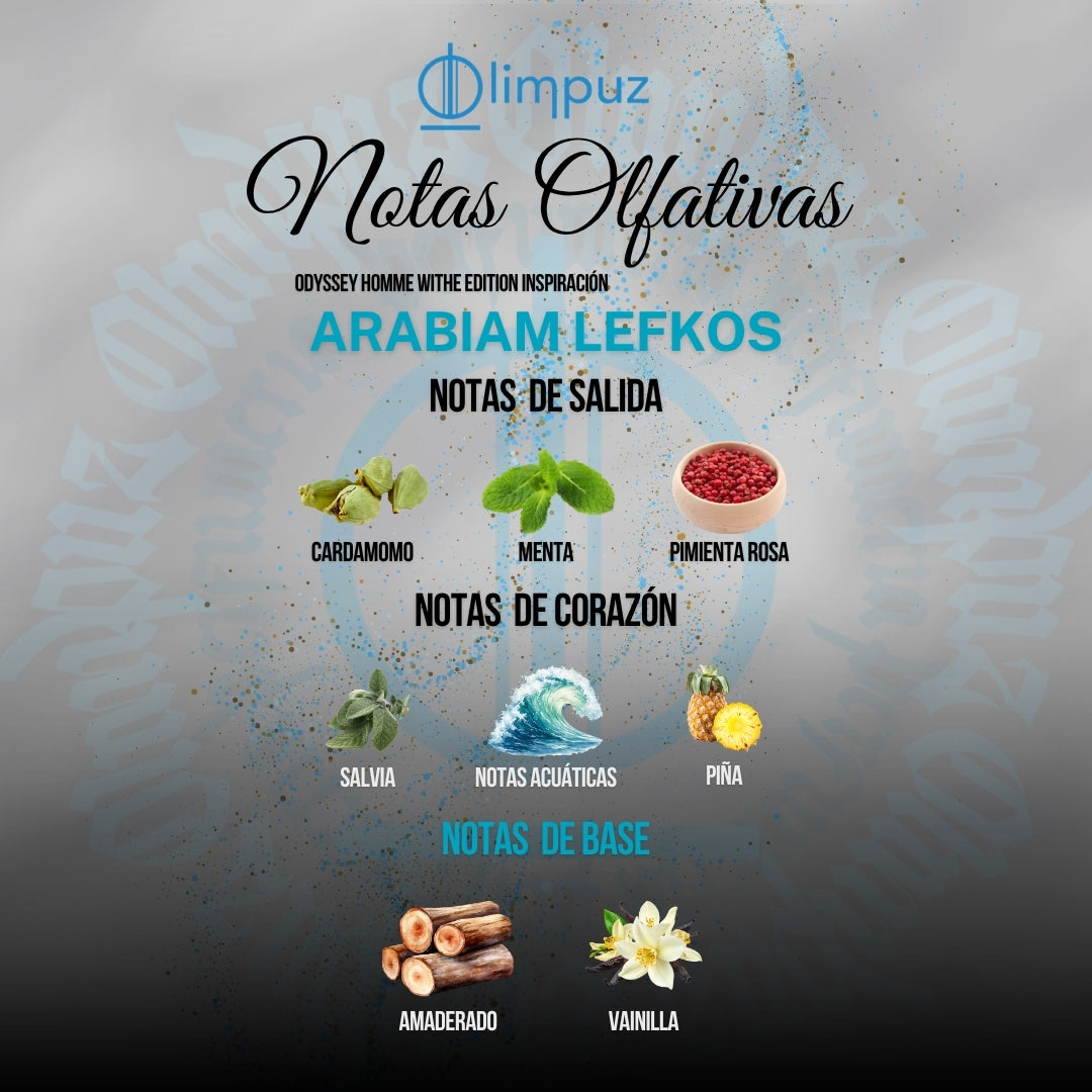 Arabiam Lefkos - Inspiración Odyssey Homme White Edition